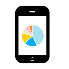 スマートフォンの容量